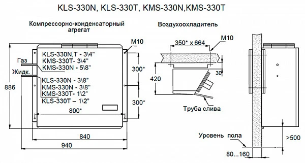 Сплит-система Ариада KLS-330T