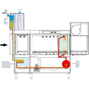 Машина посудомоечная конвейерная Azimut ETE 25 EL SX+IRC 85 R PLUS+RB29+DAB 393+DAB 395