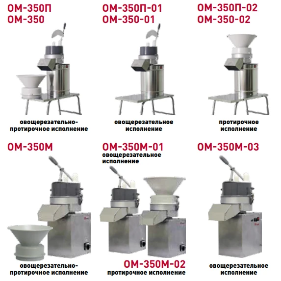 Машина овощерезательно-протирочная Торгмаш Пермь ОМ-350М