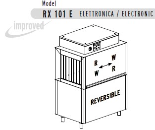МАШИНА ПОСУДОМОЕЧНАЯ DIHR RX 101 E DX+DDE+XP