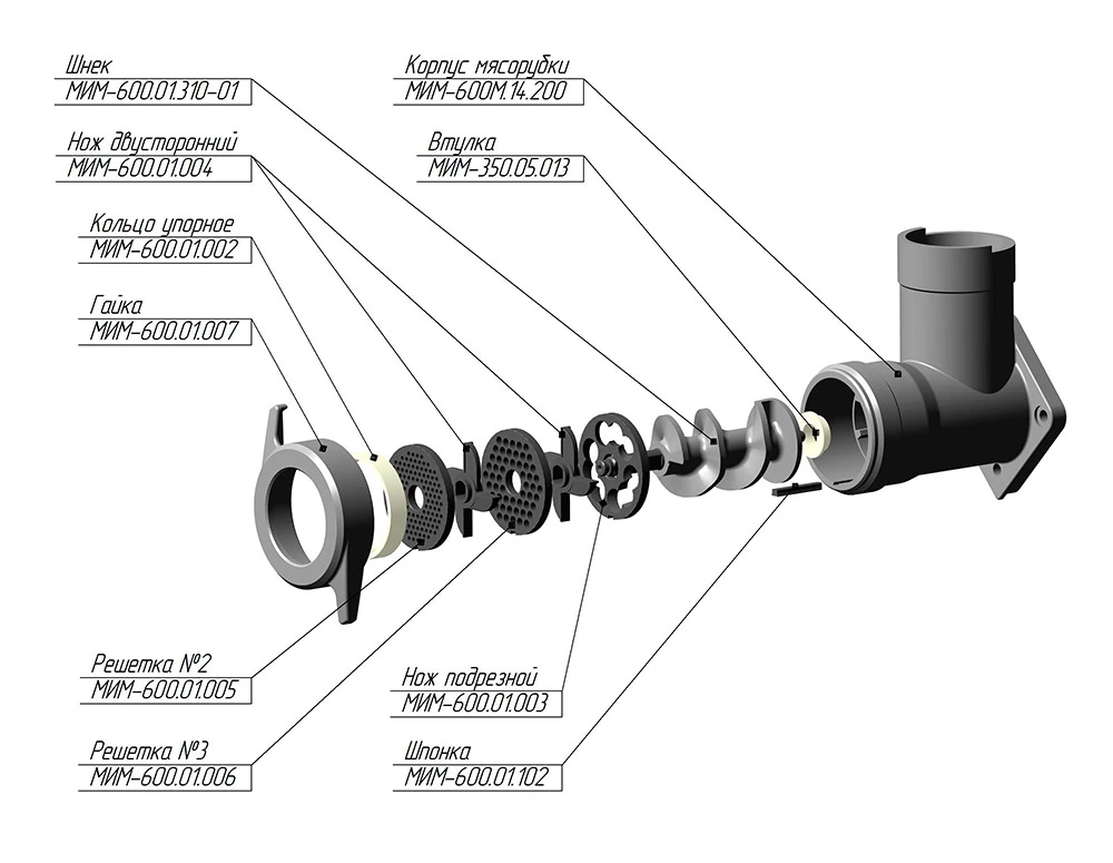 МЯСОРУБКА МИМ-600