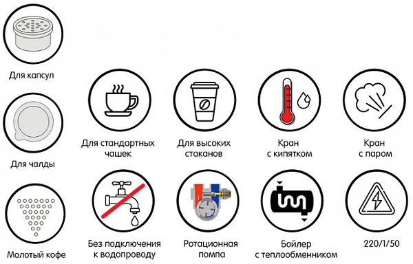 Рожковая кофемашина Cime CO02 2GR (CO02245891 114C)