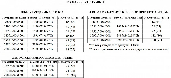 Стол морозильный Hicold GN 22/BT