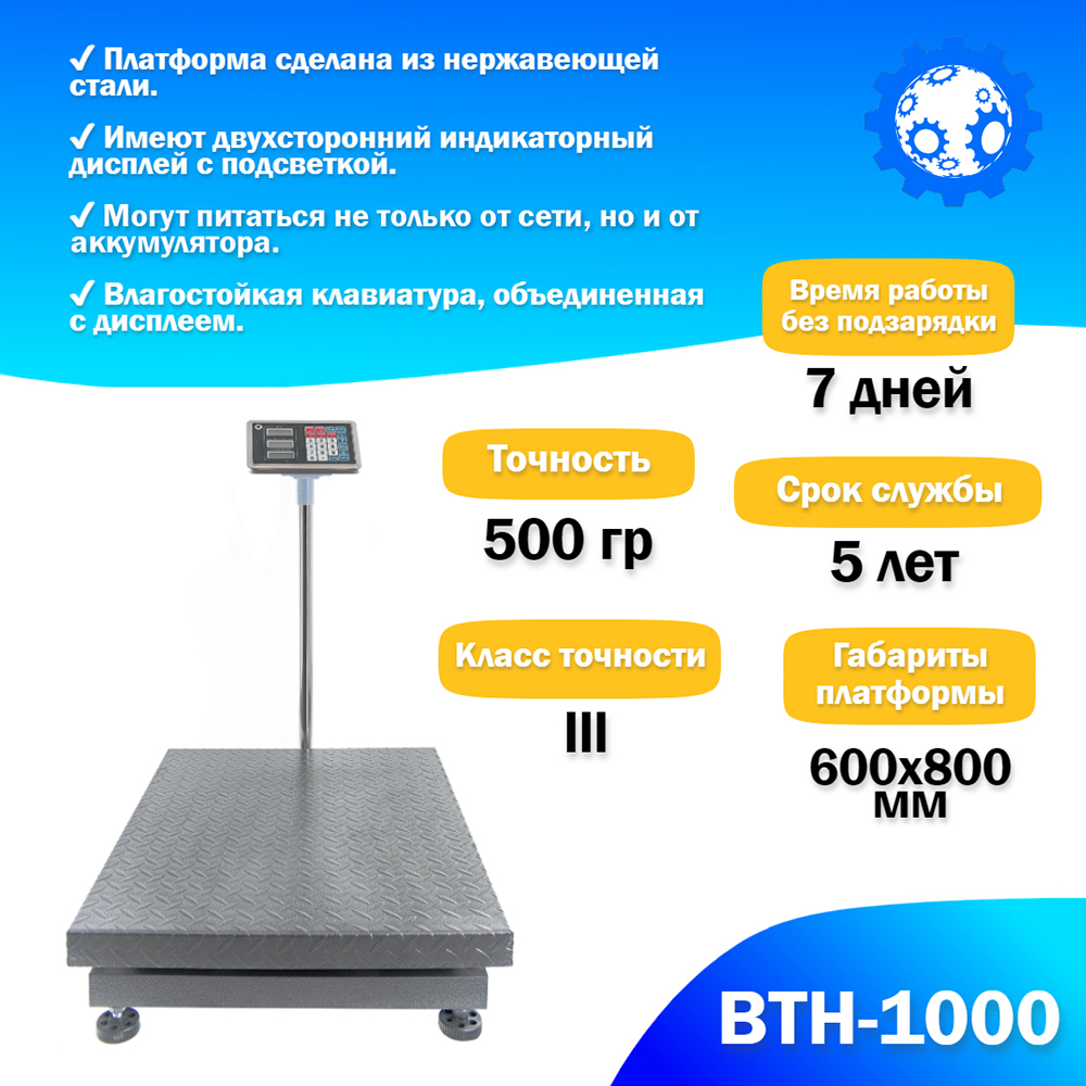 Весы товарные Foodatlas ВТН-1000
