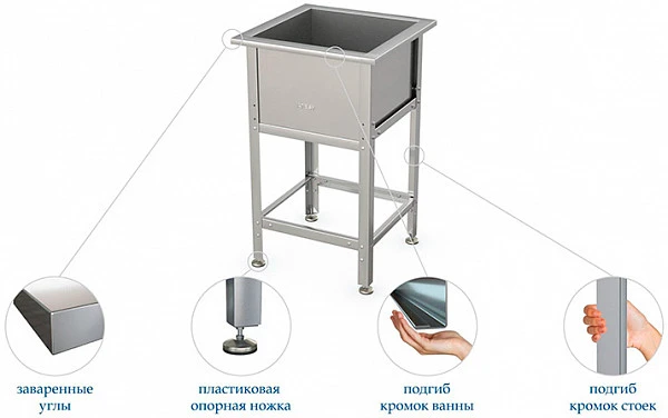 Ванна моечная Atesy ВСМ-С-1.430-02 (ВСМ-1/430)