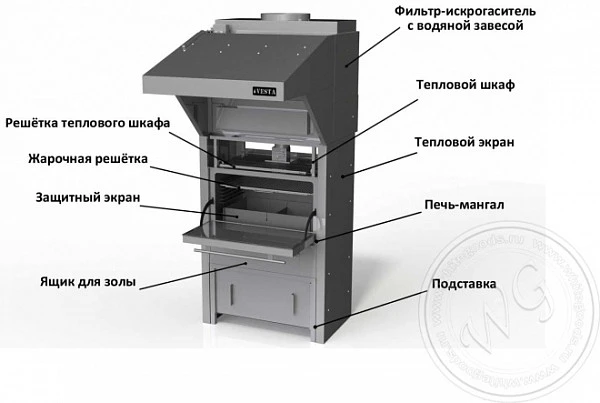 Печь на твердом топливе (хоспер) Vesta 45 N