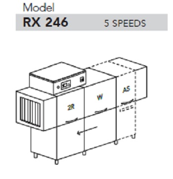МАШИНА ПОСУДОМОЕЧНАЯ DIHR RX 246 AS SX+DDE+SAN+DRA99MT+HR10/ДЕЛЕНИЕ 3 ЧАСТИ