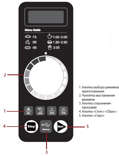 Микроволновая печь Kocateq MWO1000/25 E (22510)