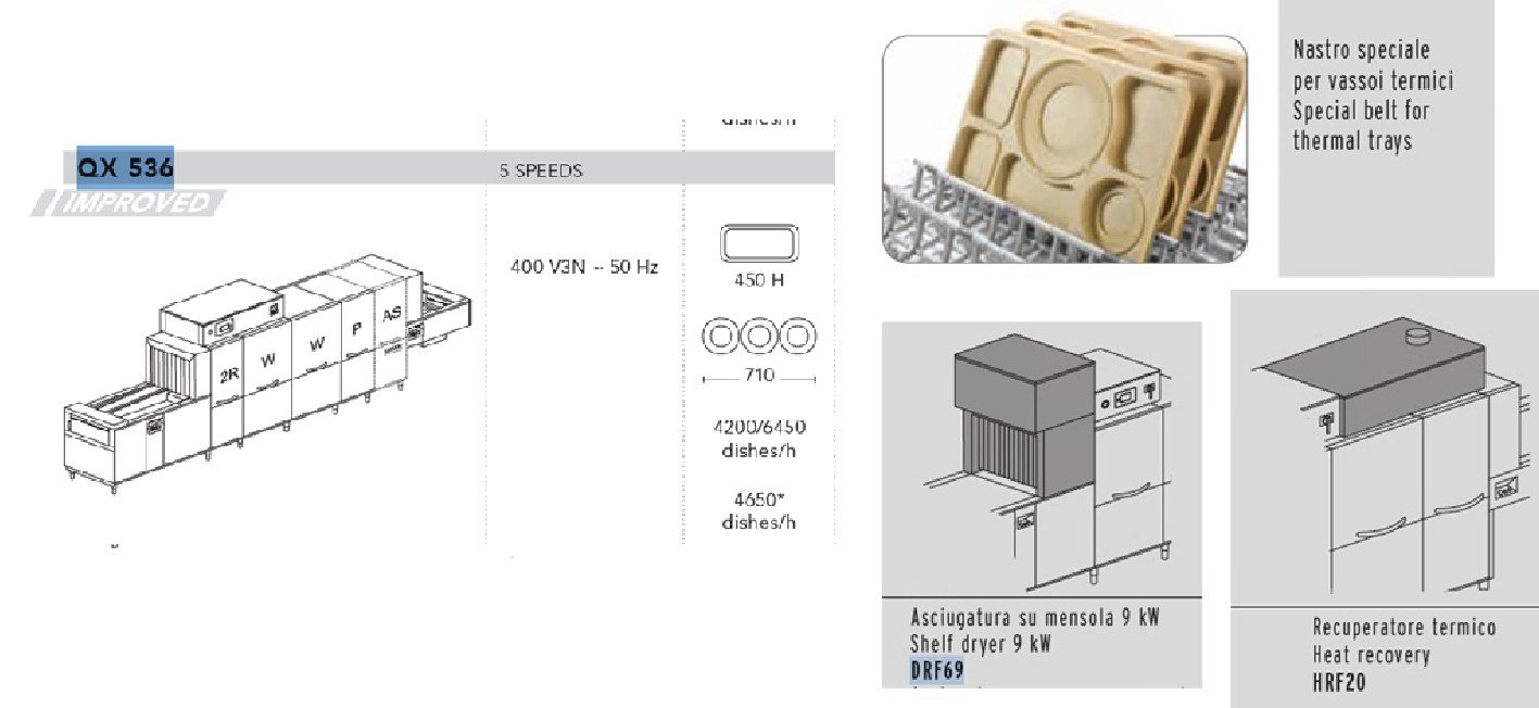 МАШИНА ПОСУДОМОЕЧНАЯ DIHR QX 536 DX+DDE+DRF69+HRF20+X-BELT/3 ЧАСТИ