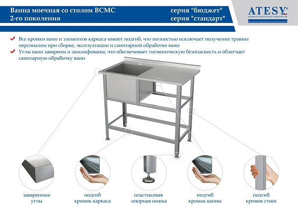 Ванна моечная Atesy ВСМС-Б-1Л.430-1010.580-1-02 (ВМС-1/430 с бортом)